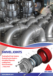 Ats Tank Swivel Joint